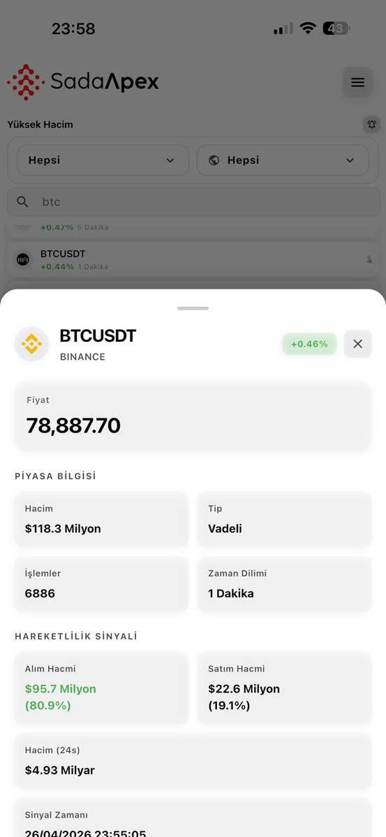 Marduk Finance tweet media