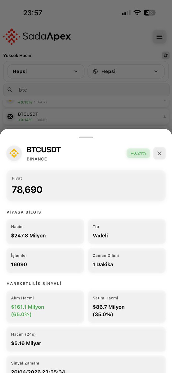 Marduk Finance tweet media