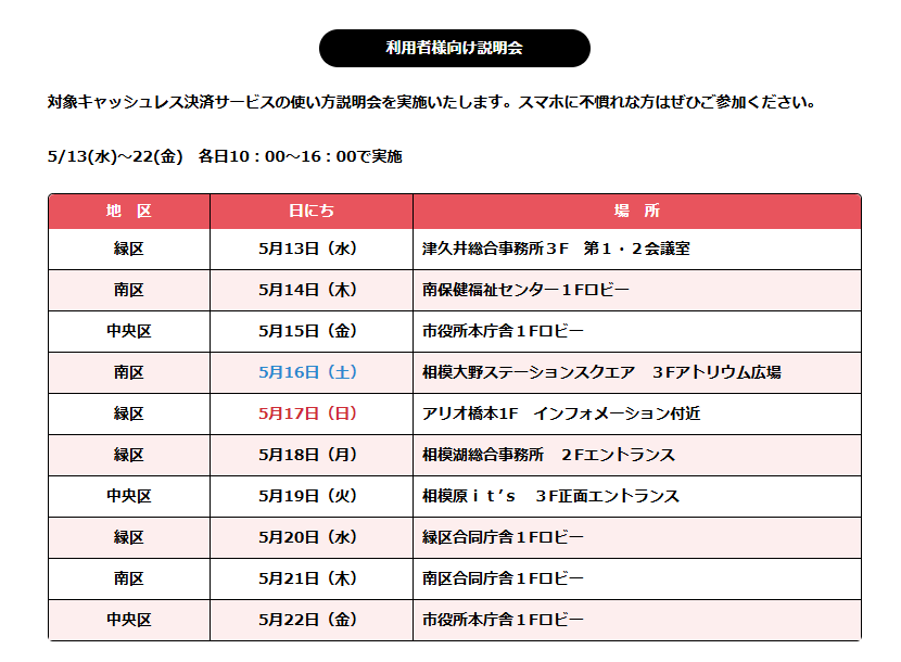 nanba_hideki's tweet photo. 物価高騰対策として、相模原市でスマホ決済ポイント還元キャンペーンが実施されます📱

5/20(水)〜6/19(金)
au PAY・d払い・PayPay・楽天ペイが対象。

中小企業のお店は最大20％、大企業のお店は最大10％還元✨
スマホ決済が不安な方向けの説明会も市内10か所で開催

詳細👇
https://t.co/zF4jobuKcQ https://t.co/pc8iyhwFQw