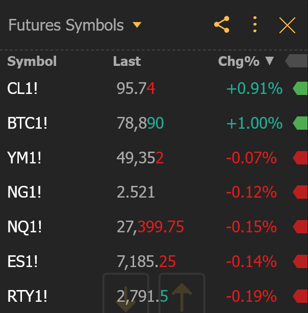 TrendSpider tweet media