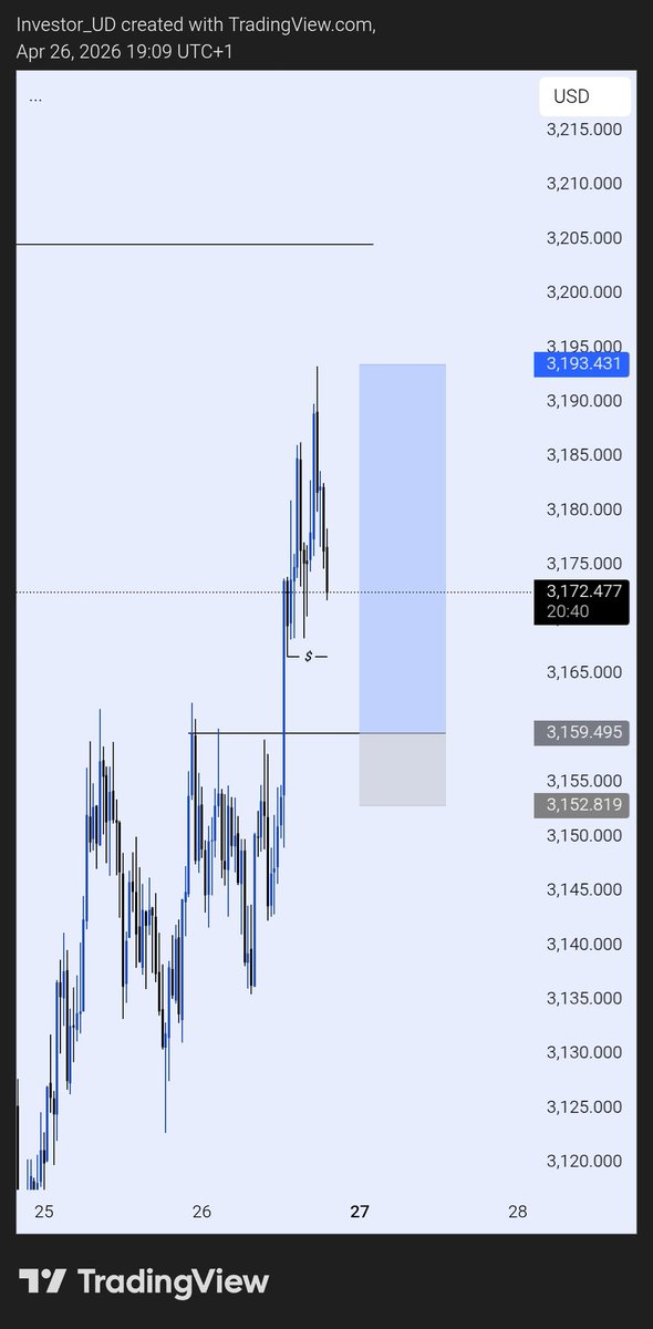 Investor UD tweet media