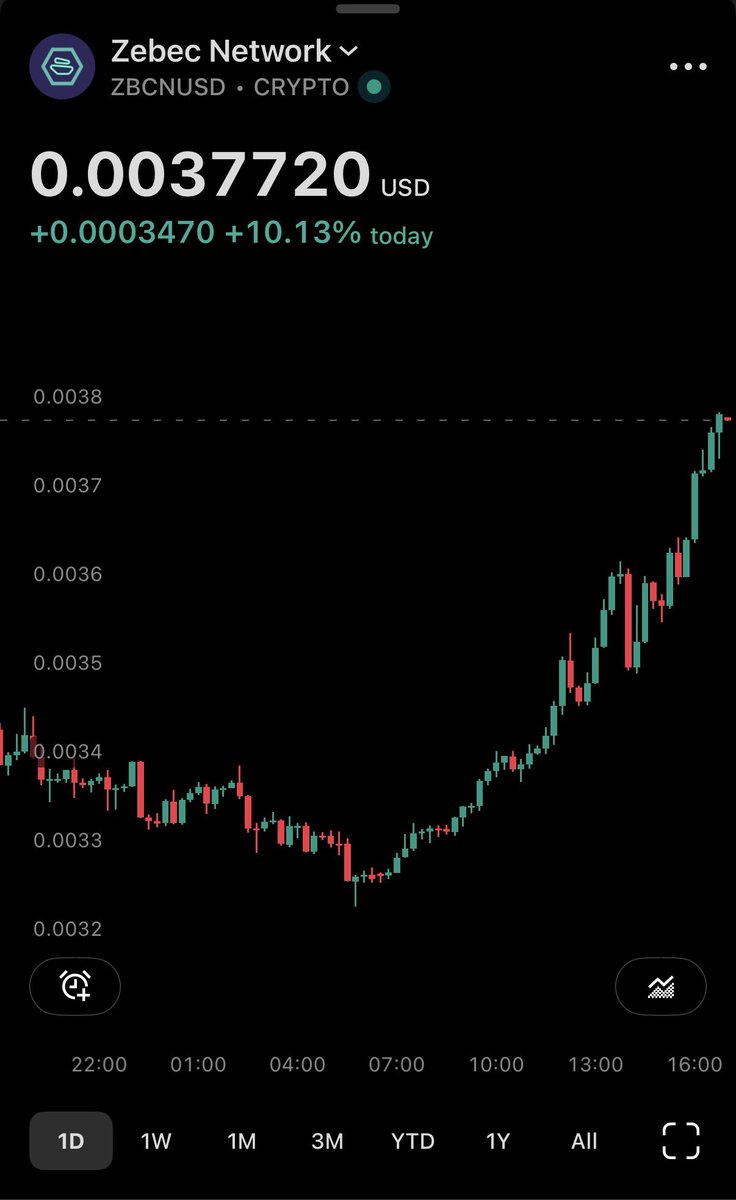 $ZBCN getting ready for XRP Las Vegas 2026 🏴‍☠️🚀