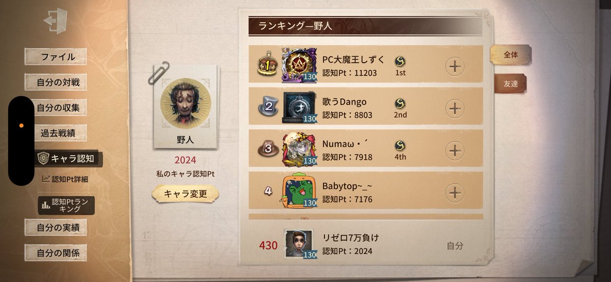 ろぜ tweet media