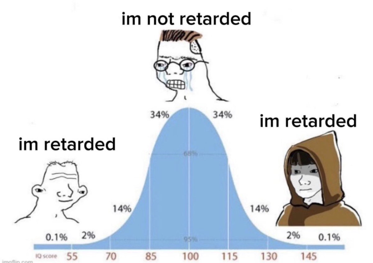 Degen CPA tweet media