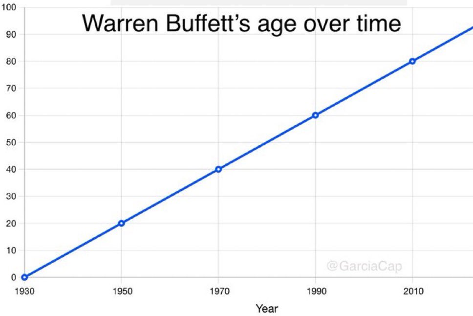 Tiffany Fong tweet media