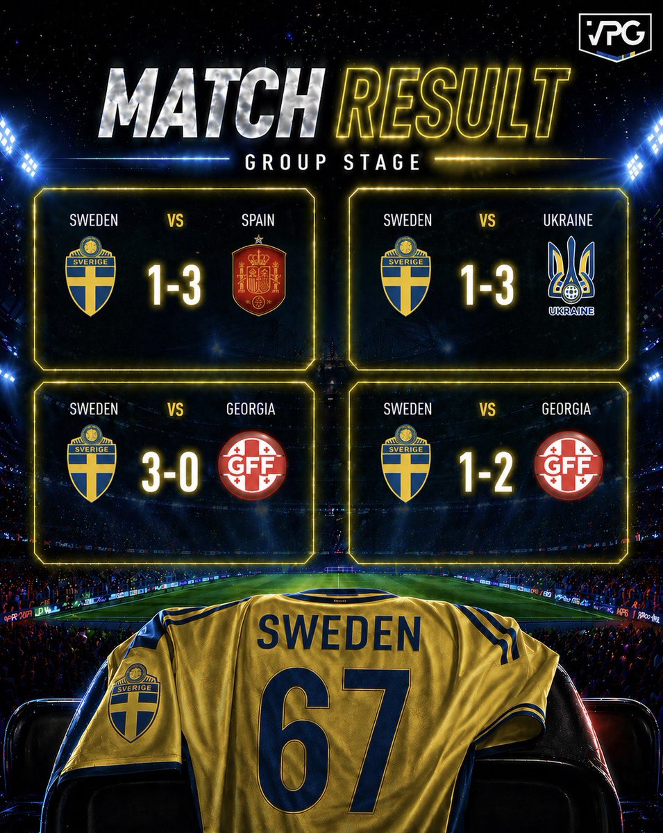 VPGSWEDEN's tweet image. 🇸🇪TODAY’S RESULTS GROUP STAGE🏆

Not the results we wanted but we keep our heads up and push on. More games to come. 🇸🇪💪

🏆 @OfficialVPG International Tournament. 

#FC26 #EAFC #WorldCup #ProClubs