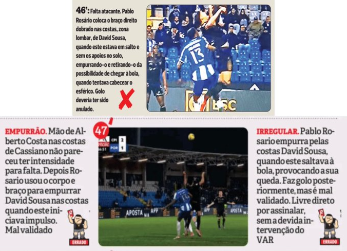 foi este árbitro q validou um golo ilegal dos fruteiros contra o casa pia na jornada 20, por empurrão no adversário

mais um