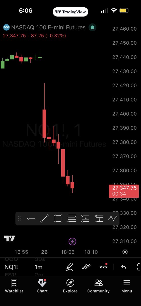 Gabe Anderson Trades 🔮 tweet media