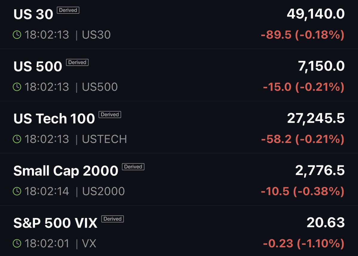 Just a Dude Who Invests tweet media