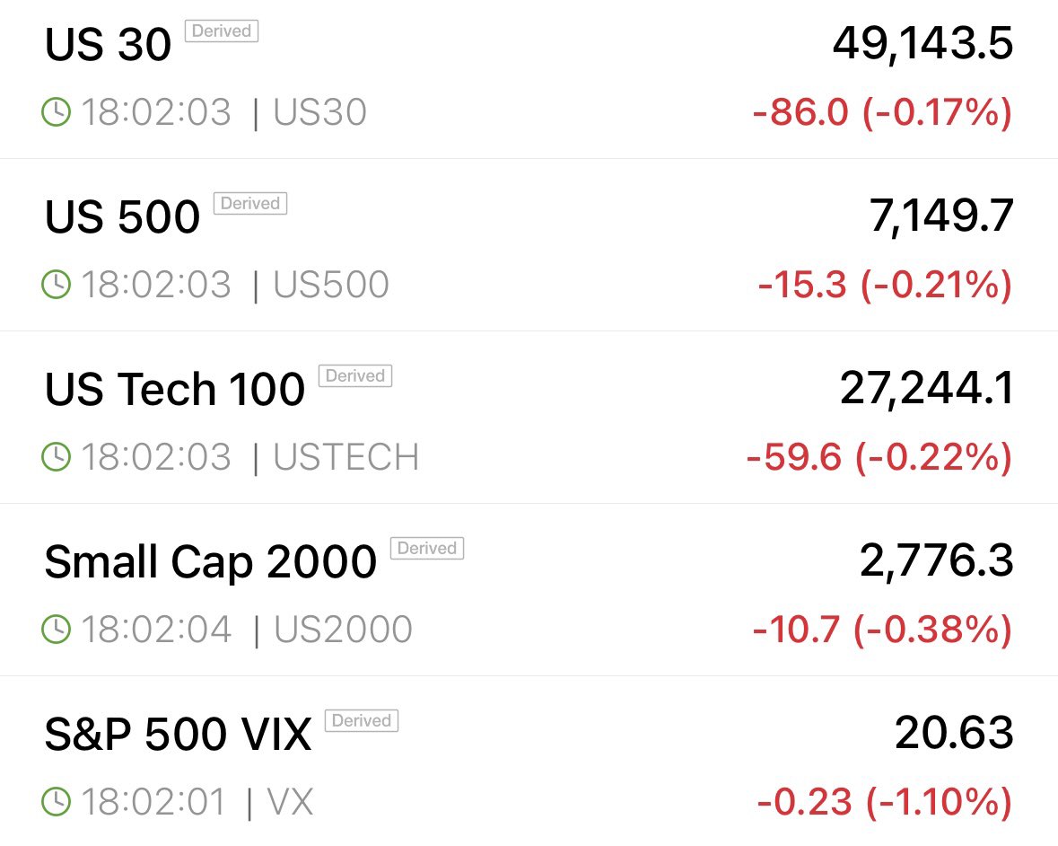 vnkumar trades 🏌🏽‍♂️🏇🏋🏻‍♂️🐆 tweet media
