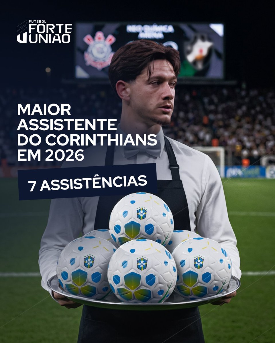 forte_uniao's tweet photo. O MAIOR ASSISTENTE DA TEMPORADA! 👏
Com o passe pro gol diante do Vasco, Garro chega a 7 assistências em 2026 e dispara como garçom do Timão esse ano!
#ForteUnião #Brasileirão #Corinthians #Garro https://t.co/4xFejtBroO