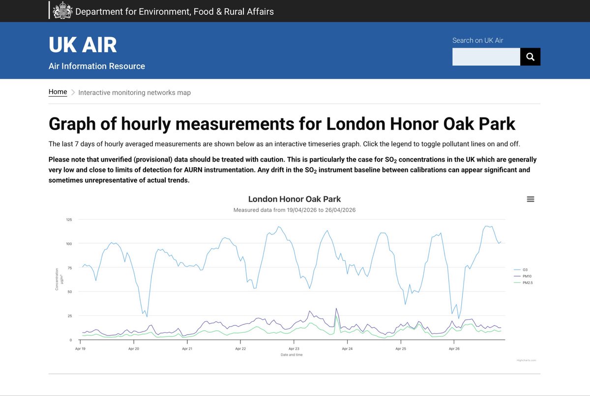 Clean Air in London tweet media