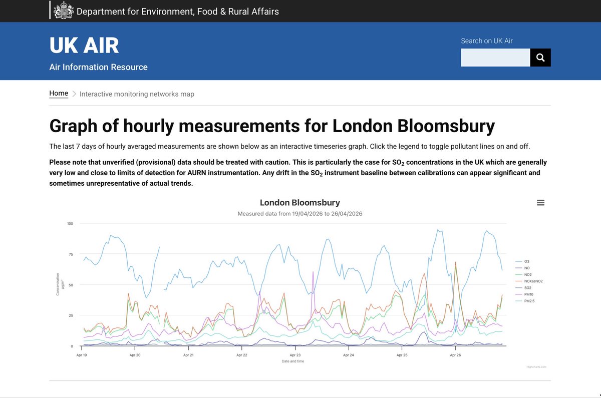 Clean Air in London tweet media