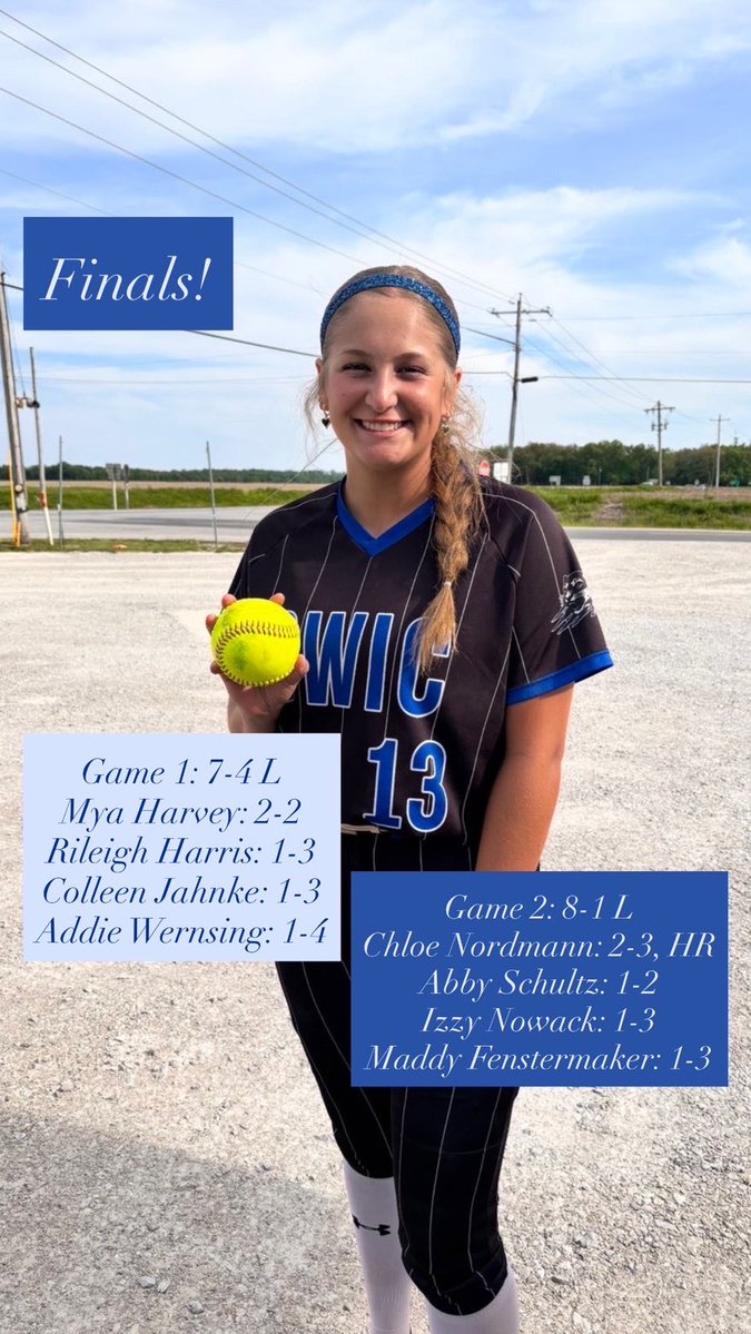 SWIC Softball tweet media