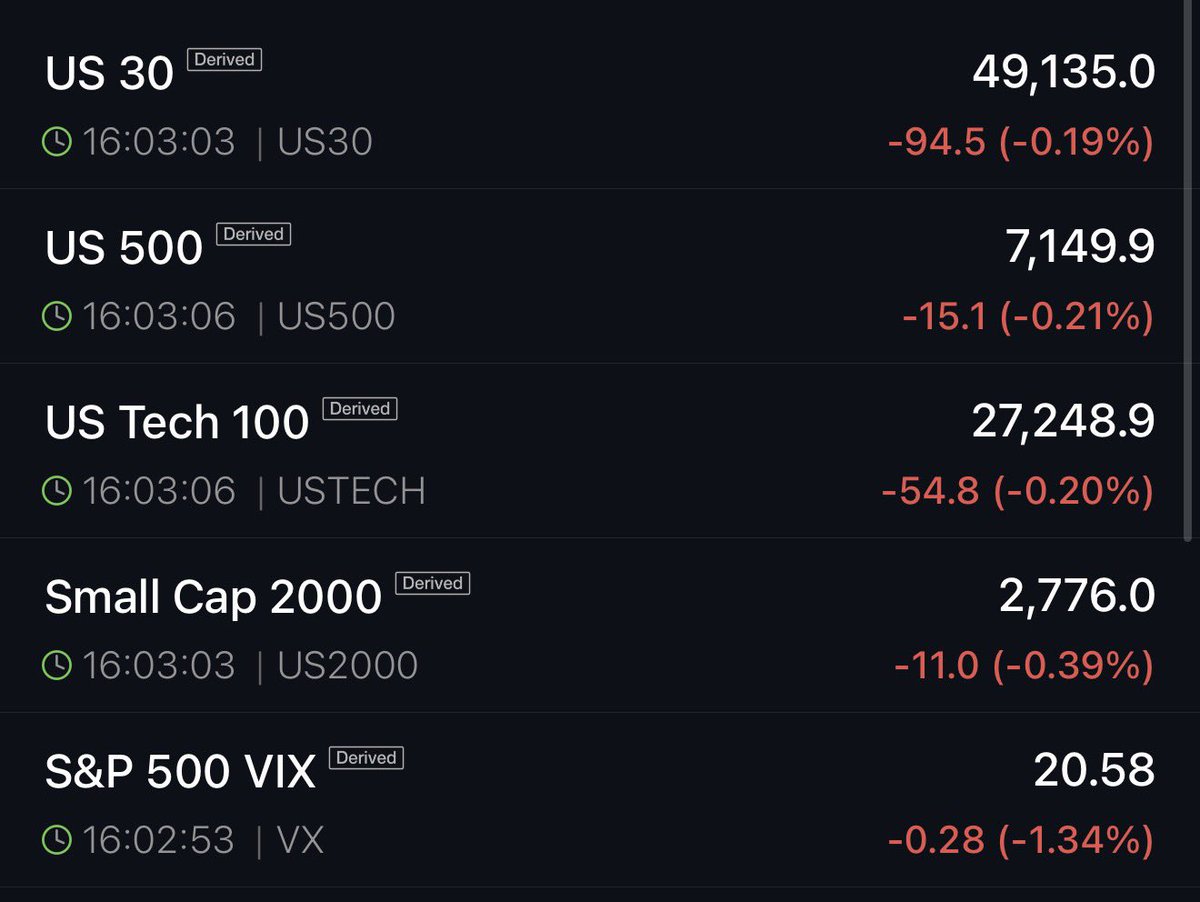 The Wheelie Investor tweet media