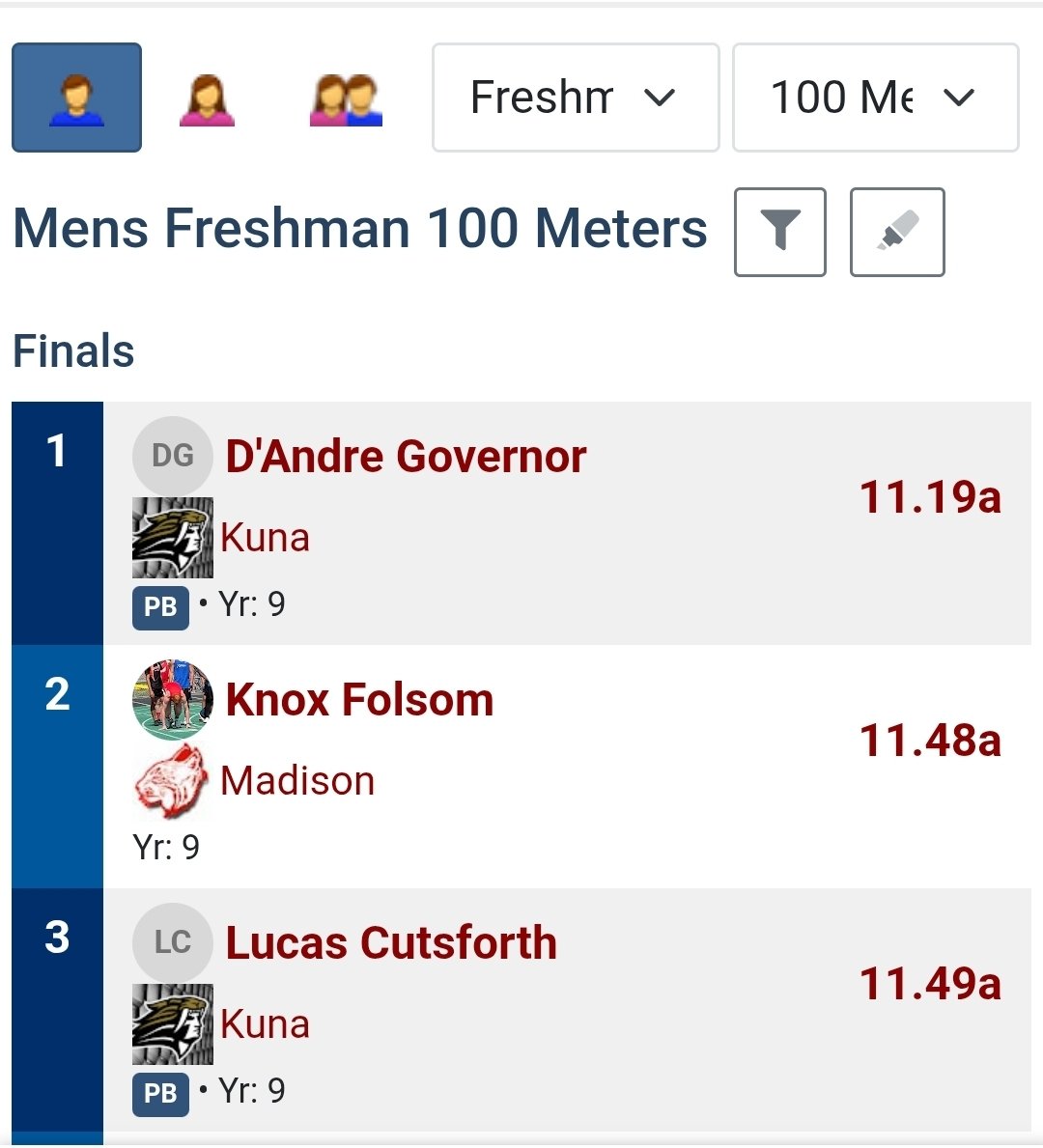 D'Andre Governor 2029 ATH tweet media