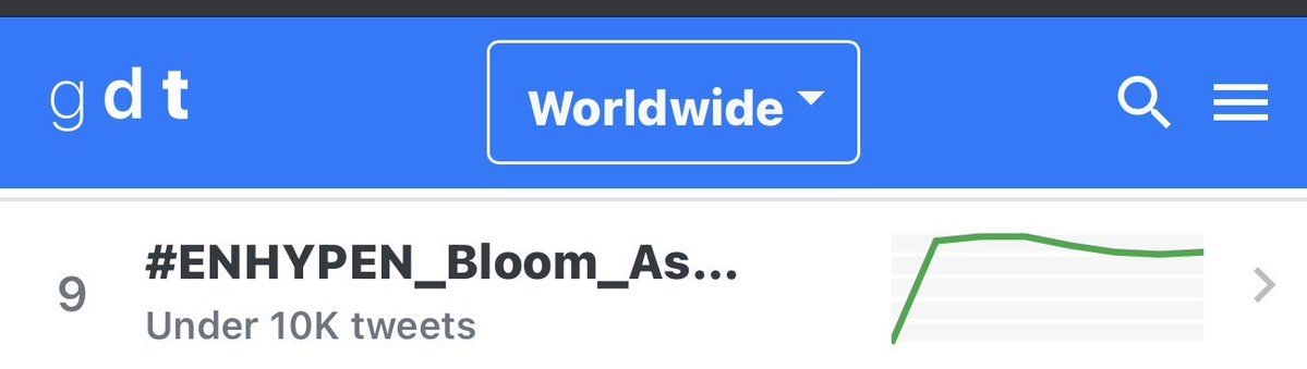 Enhypen is SEVEN 7 tweet media