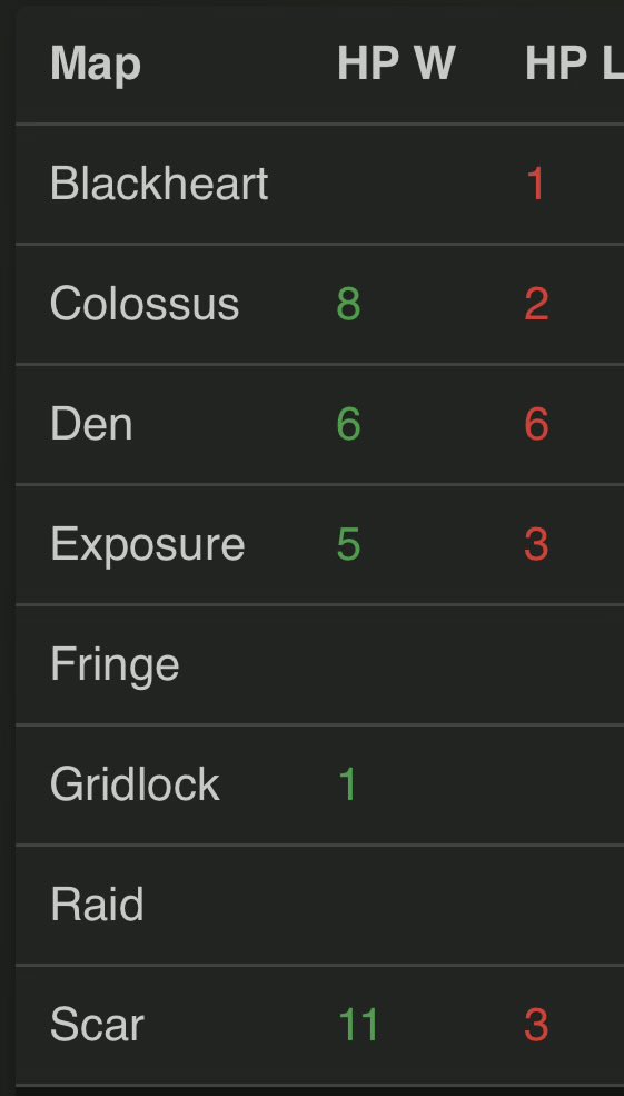 NotSteven tweet media