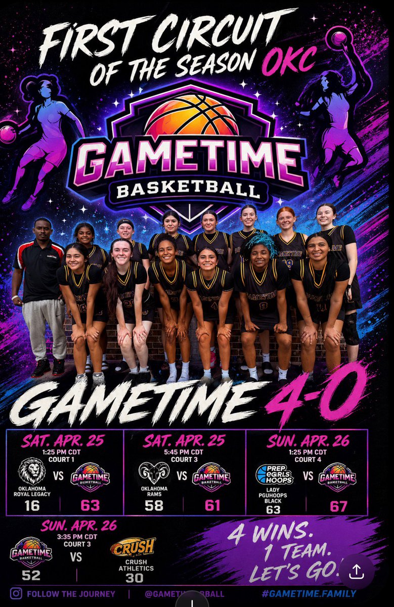 SamiGrice's tweet photo. 4-0 this weekend at PGH circuit in OKC
@SWOSUW @McMurry_WBB @cowgirl_bball @MSUMustangs @LCUWomensBball @aggieswbb @AggieWBB @FlyingQueensWBB @OCUwbball @LULionsHoops @ECUTigersWBB @OPSUWBB @BustersWBB @CoachSchollNCSA https://t.co/30vpY7LBT7