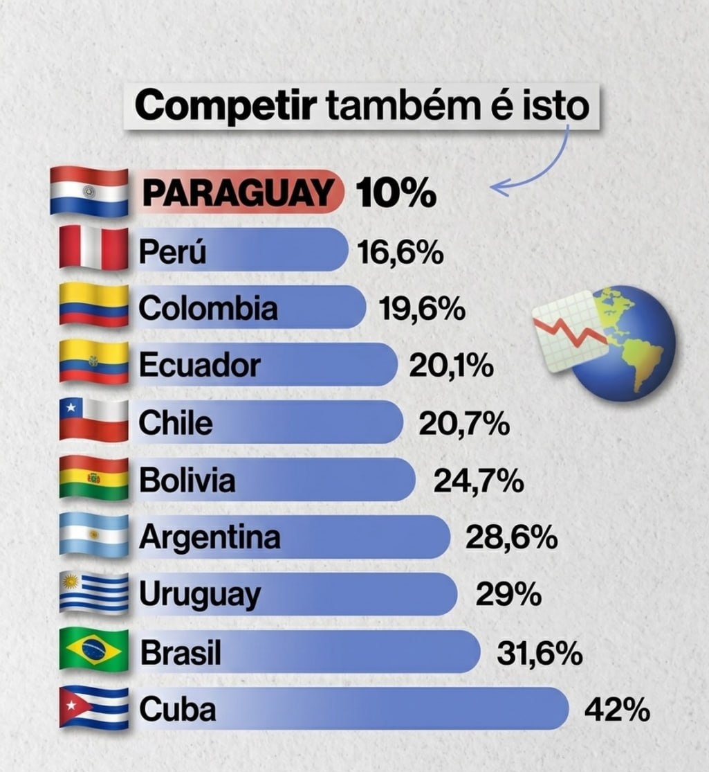🇧🇷 ENFIA O L NO SEU KÚ 🇧🇷 tweet media