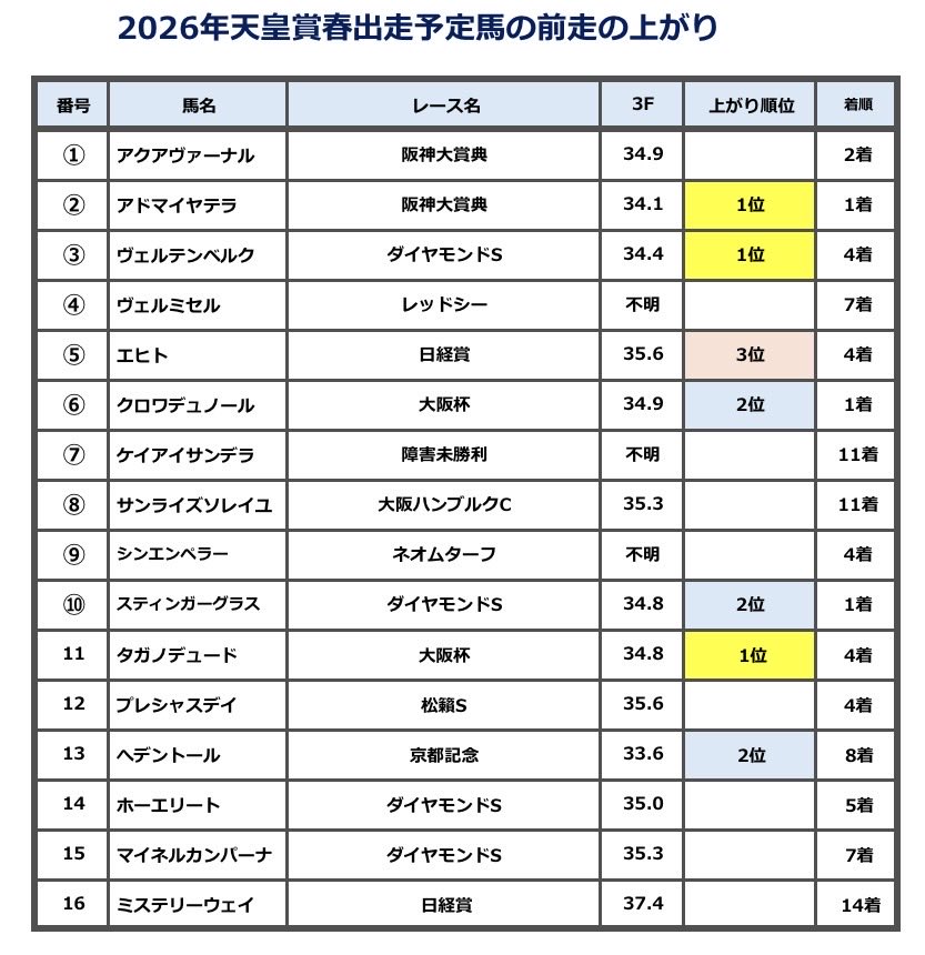 よしな tweet media