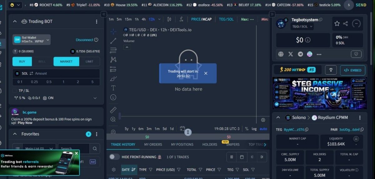 Tegbotsystem tweet media