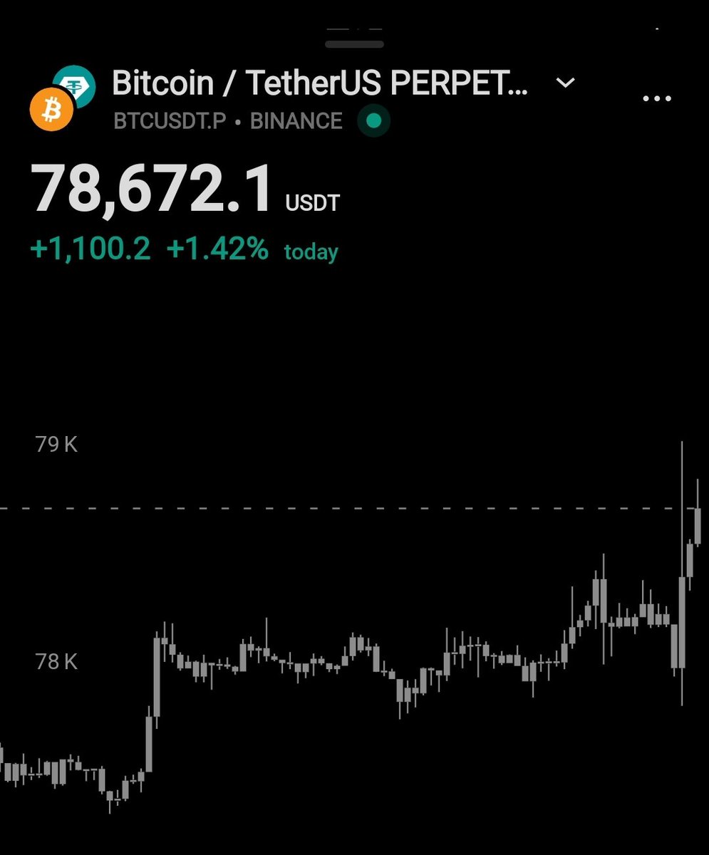 scorehood's tweet image. Use AI instead of blind trading and emotions..

scorehood.com

#bitcoin #ethereum #AITrading #Altcoins #bounce #liquidation #Crypto101