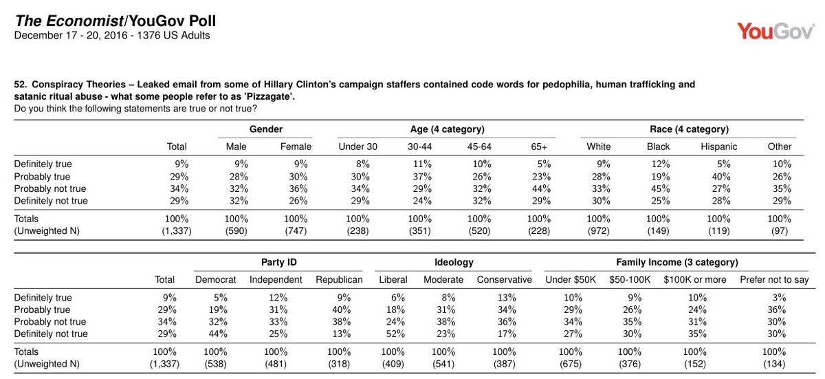 Montgomery Beauregard Van Rensselaer III tweet media