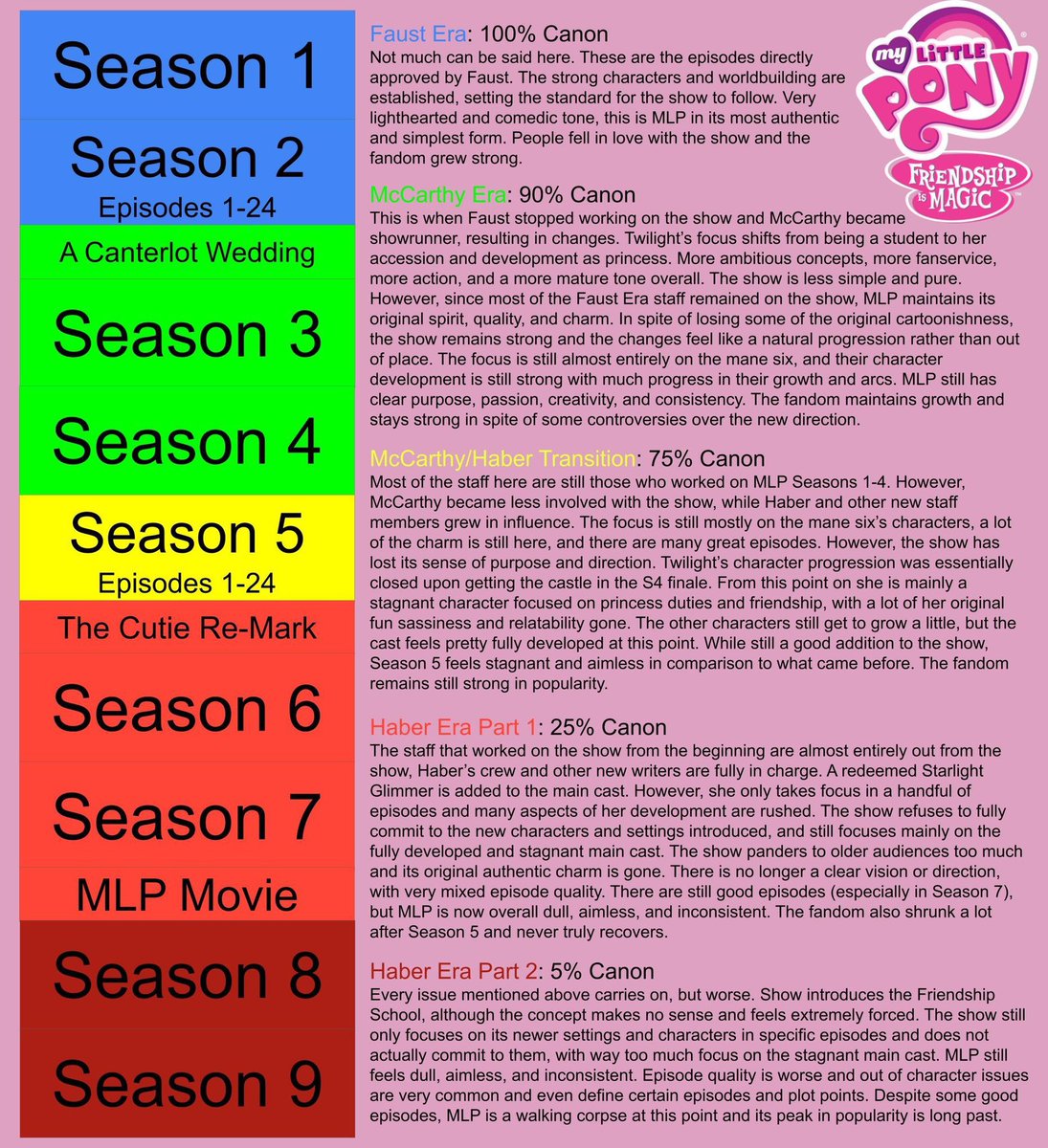 Brony Brah tweet media