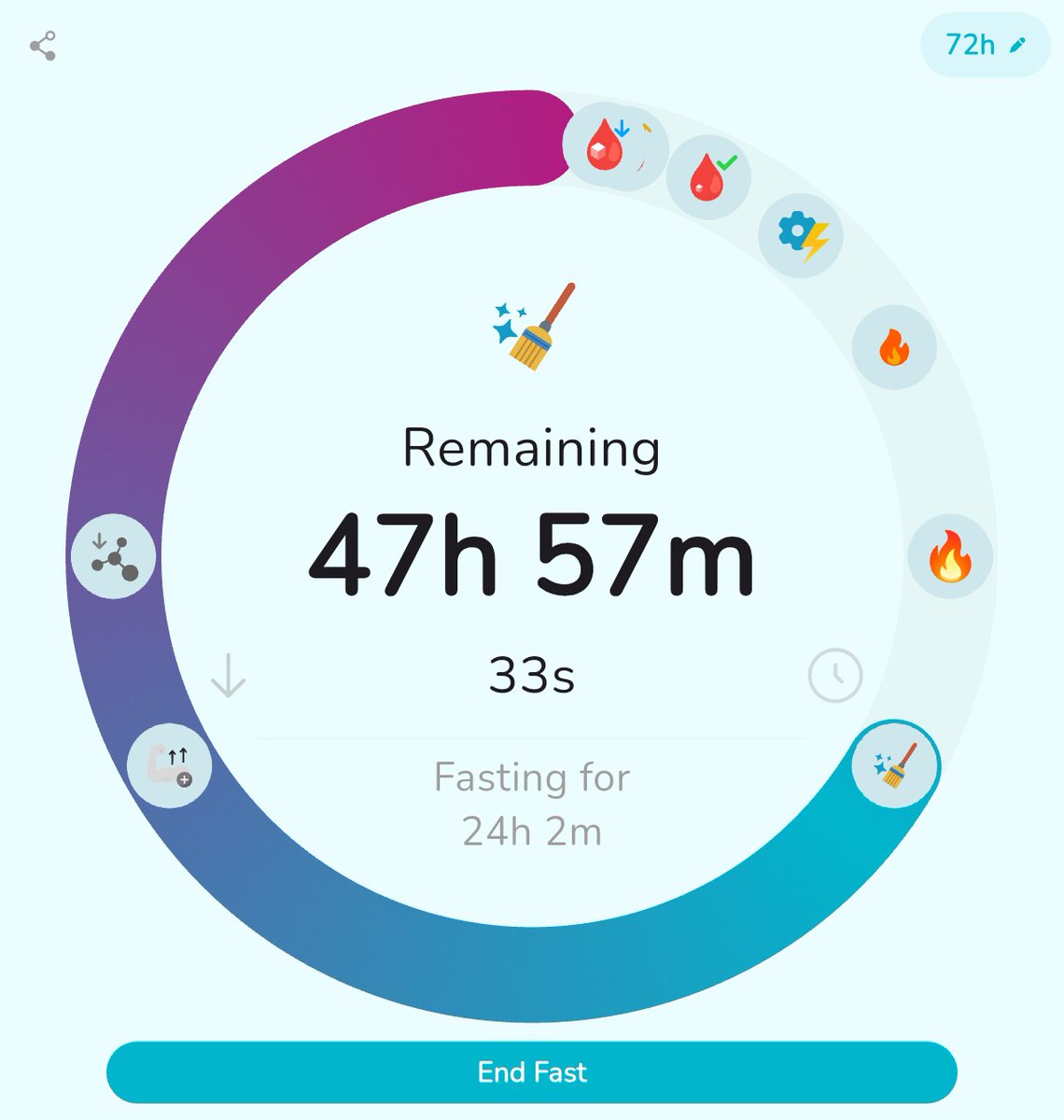 prey🐛🪽 tweet media