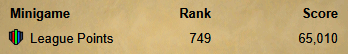 847th Dragon Trophy of Leagues VI. Didn't decide to actually push for this until a bit later but it's time to go take a shower.