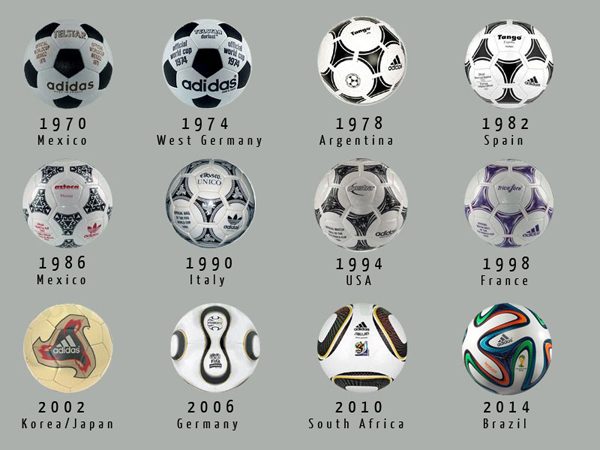ワールドカップでサッカーボールが白黒になるのは1970年メキシコ大会に