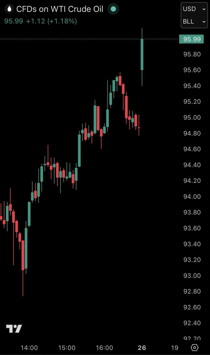 Not Jerome Powell tweet media