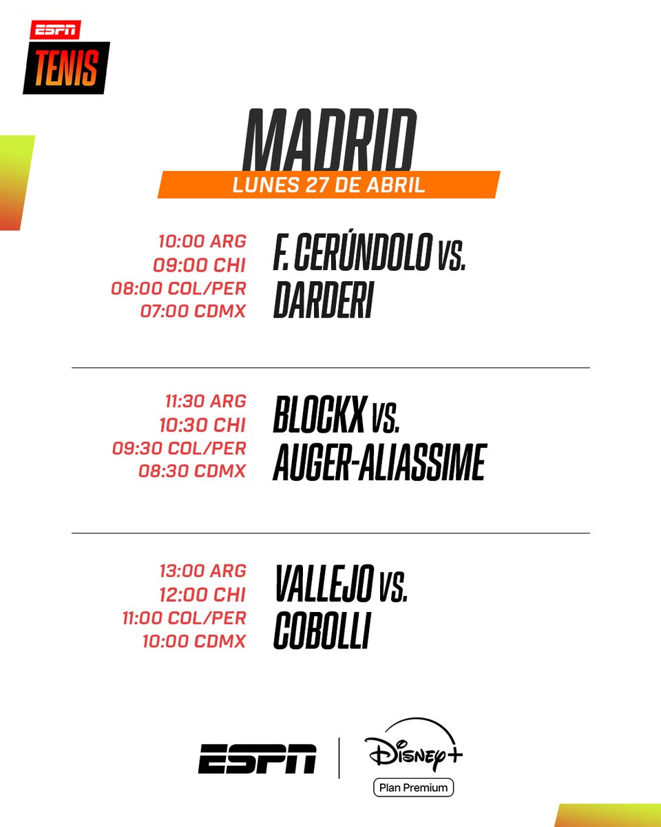 ESPNtenis's tweet image. ¡EN JUEGO LOS PRIMEROS PASES A OCTAVOS! 🔥 Cerúndolo, Vallejo y Zverev, protagonistas.

📺 Mirá #Madrid en el Plan Premium de Disney Plus.