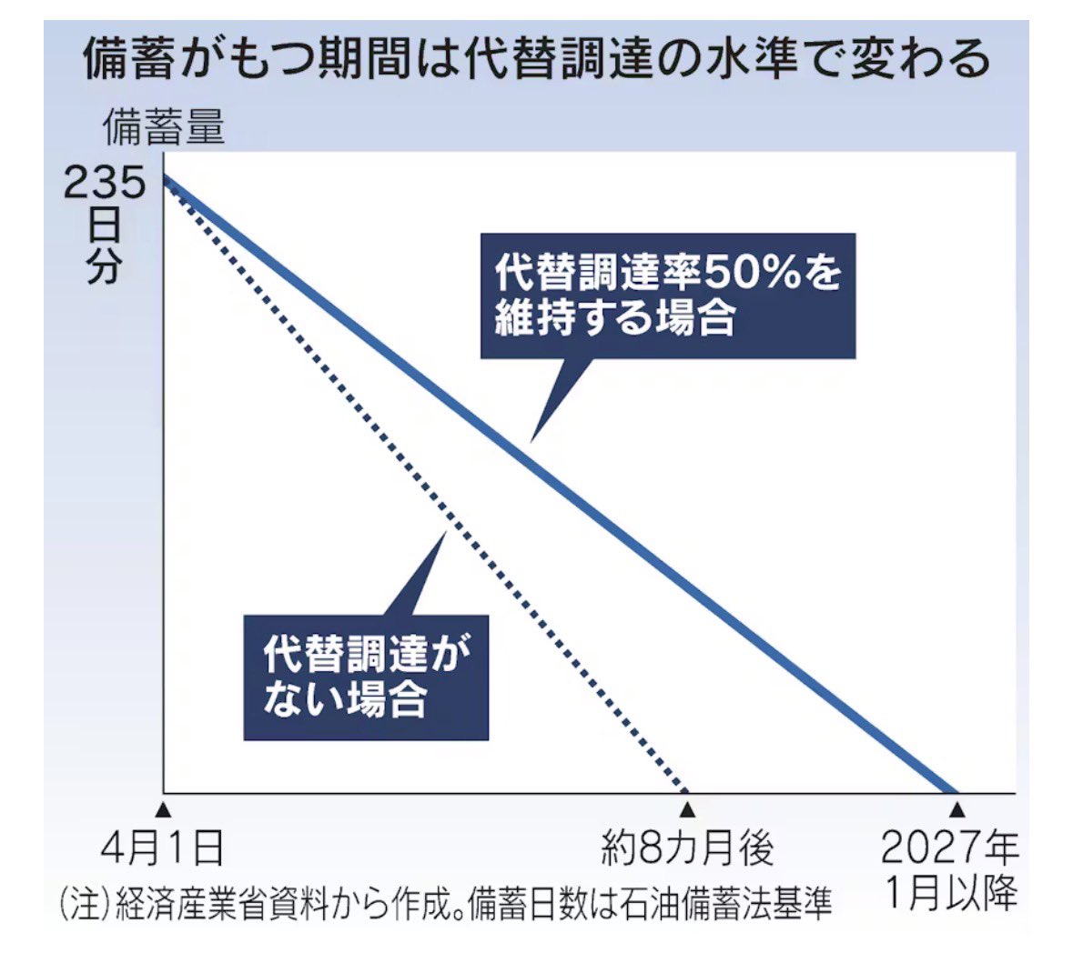 つんつん™ tweet media