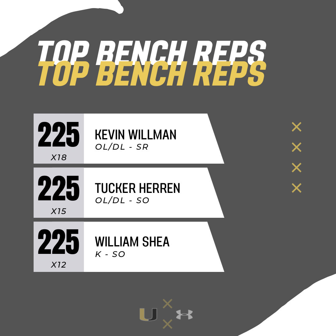 Upperman Football tweet media