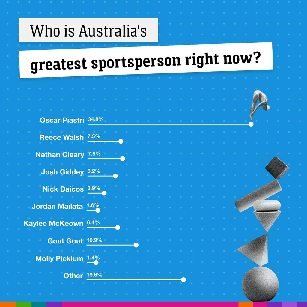 ari 🌸 tweet media