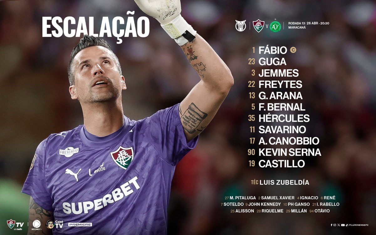 Fluminense F.C. tweet media