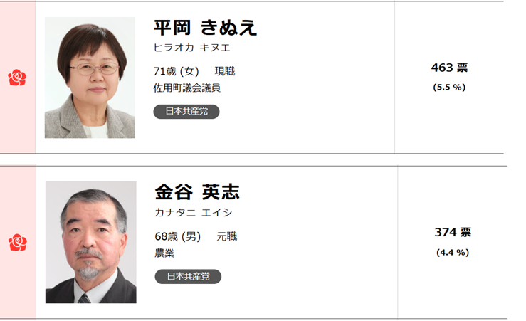 JCPきぬがわ後援会　兵庫県明石市 tweet media