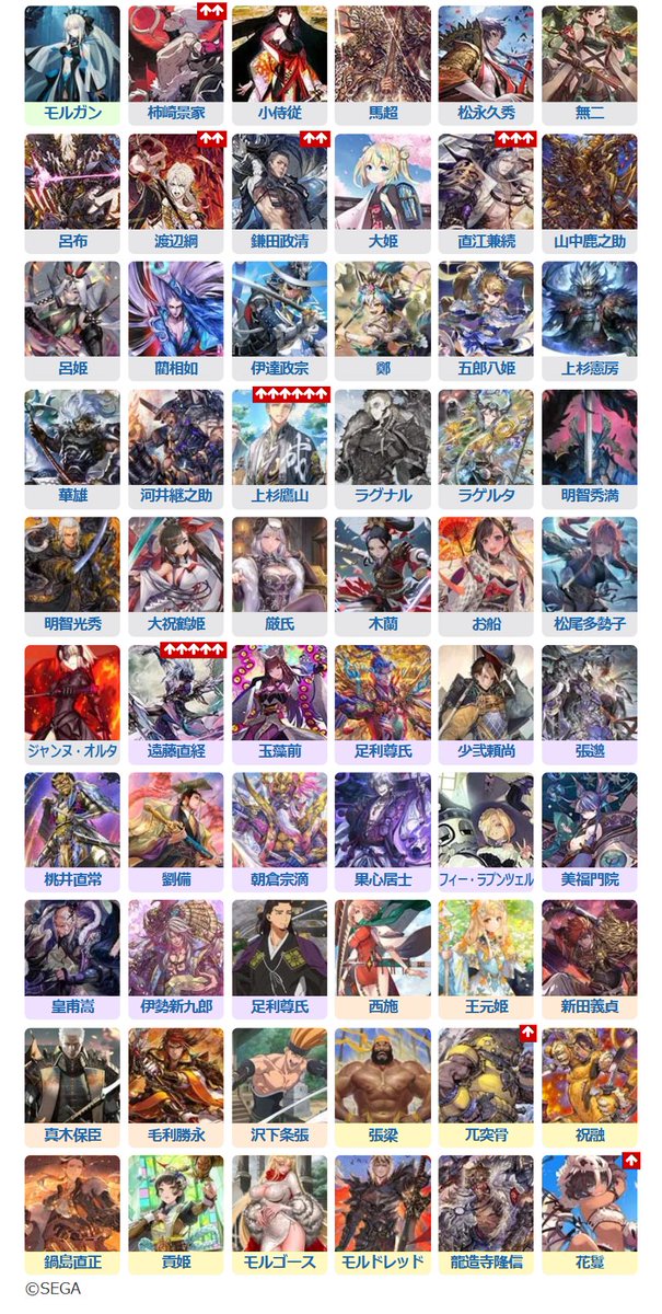 英傑大戦データベース tweet media