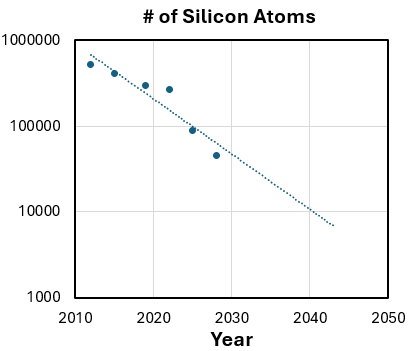 Pushkar Ranade tweet media