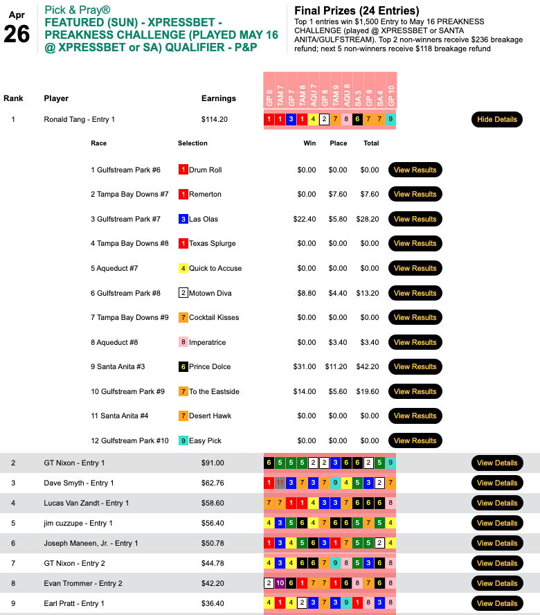 HorseTourneys's tweet image. Using largely the same selections (minus one of his runners up from the cash-game victory), Ronald Tang also captured the $1,500 seat in today's qualifier to the May 16 Preakness Challenge.