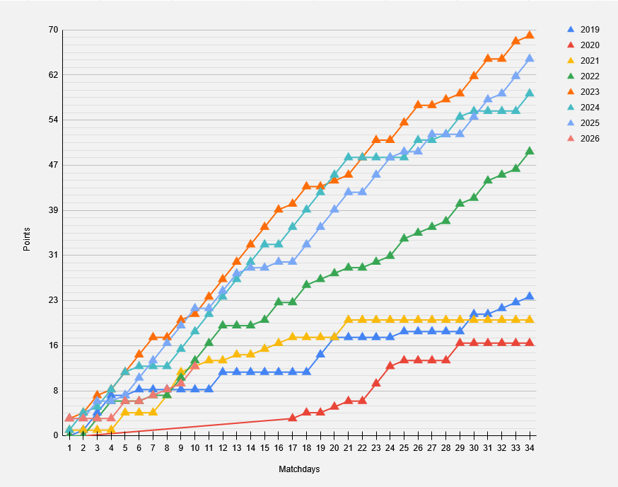 Jared, Redsquad - 🛡️ tweet media