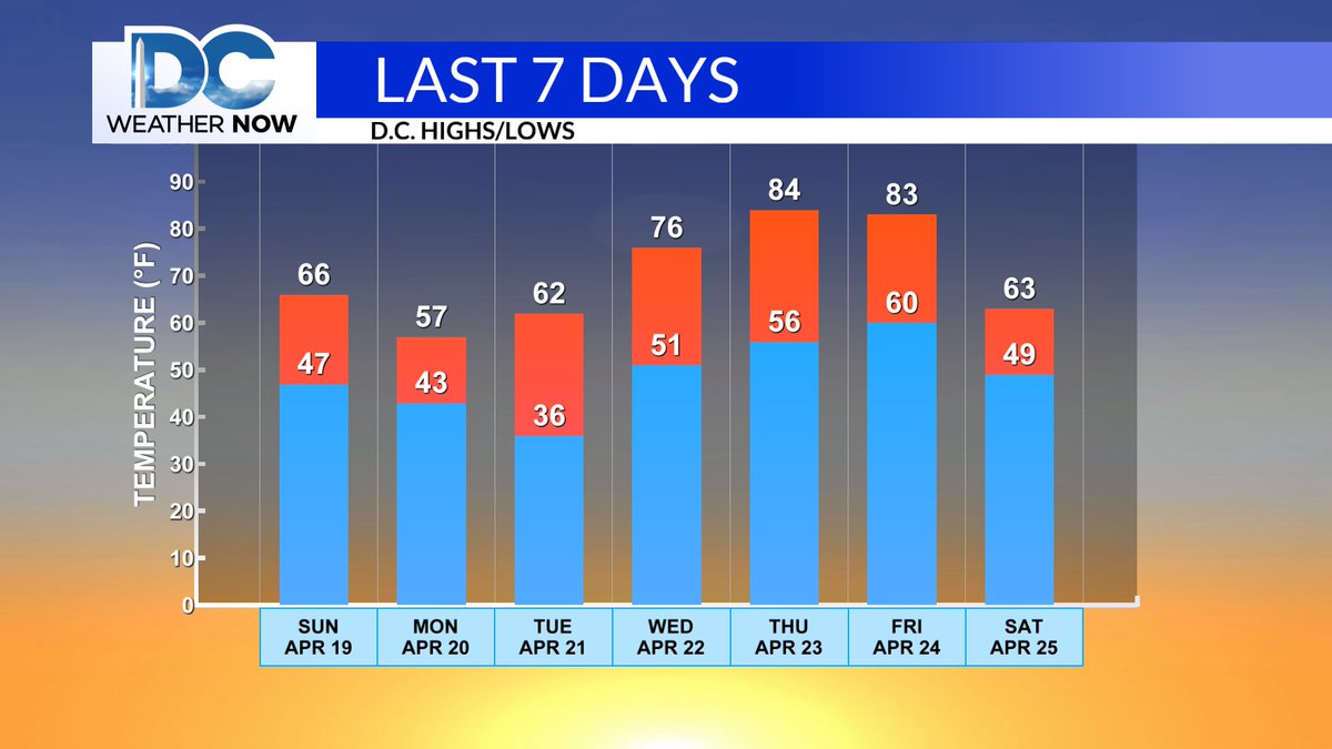 Scott Sumner tweet media
