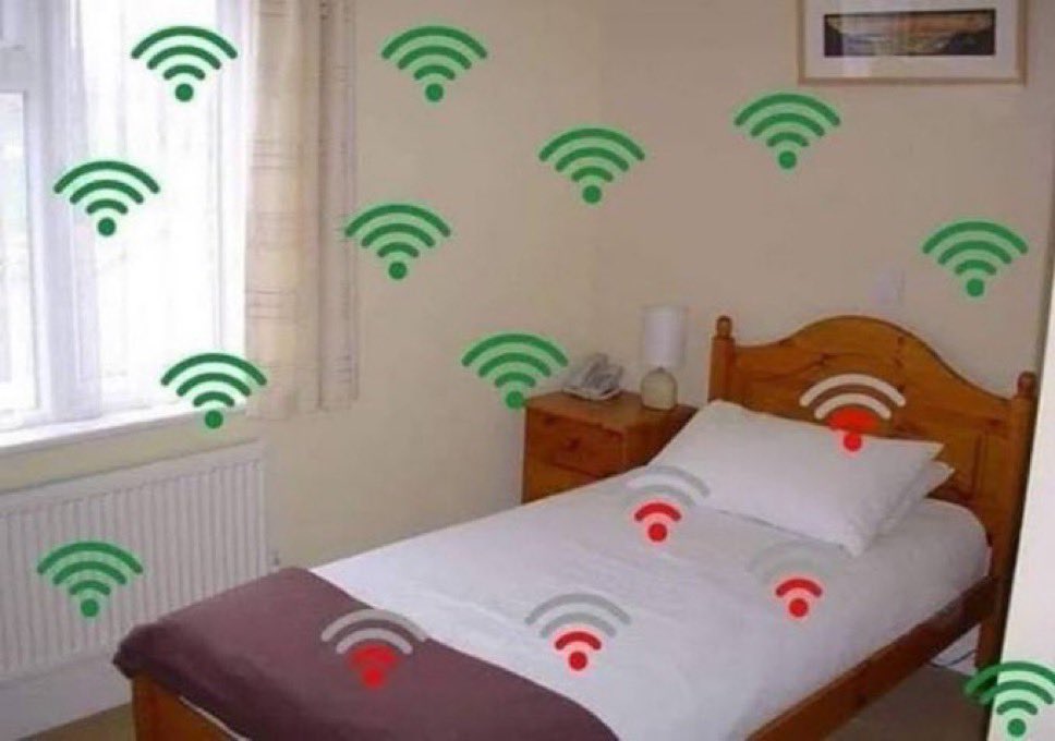 el wifi en mi habitación