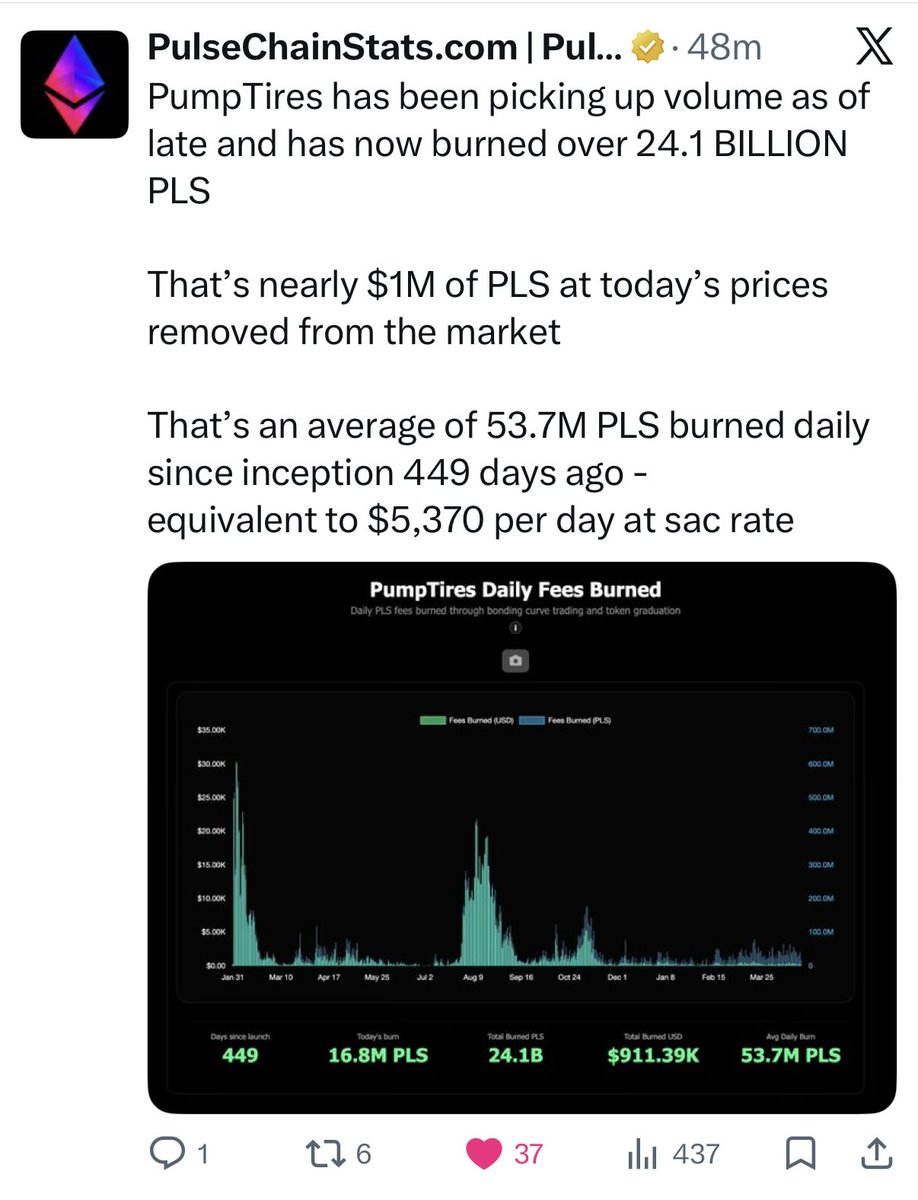 CryptoCoffee.pls tweet media