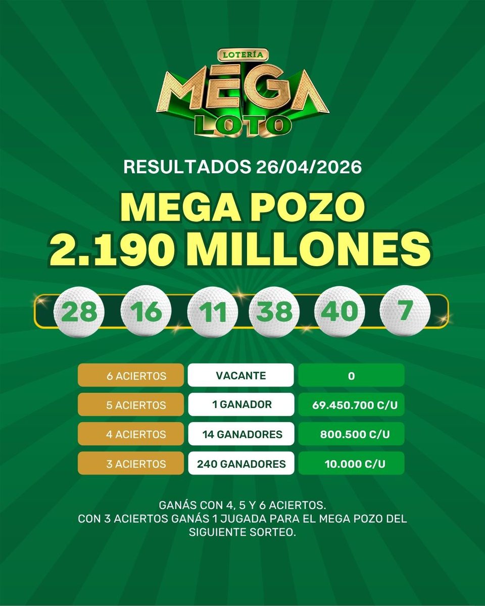 Mega Loto Paraguay tweet media