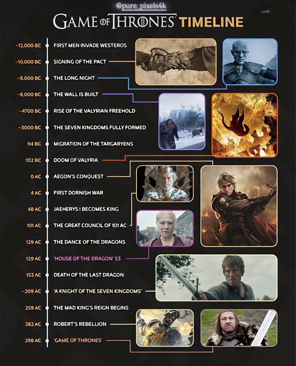 Ned Stark tweet media