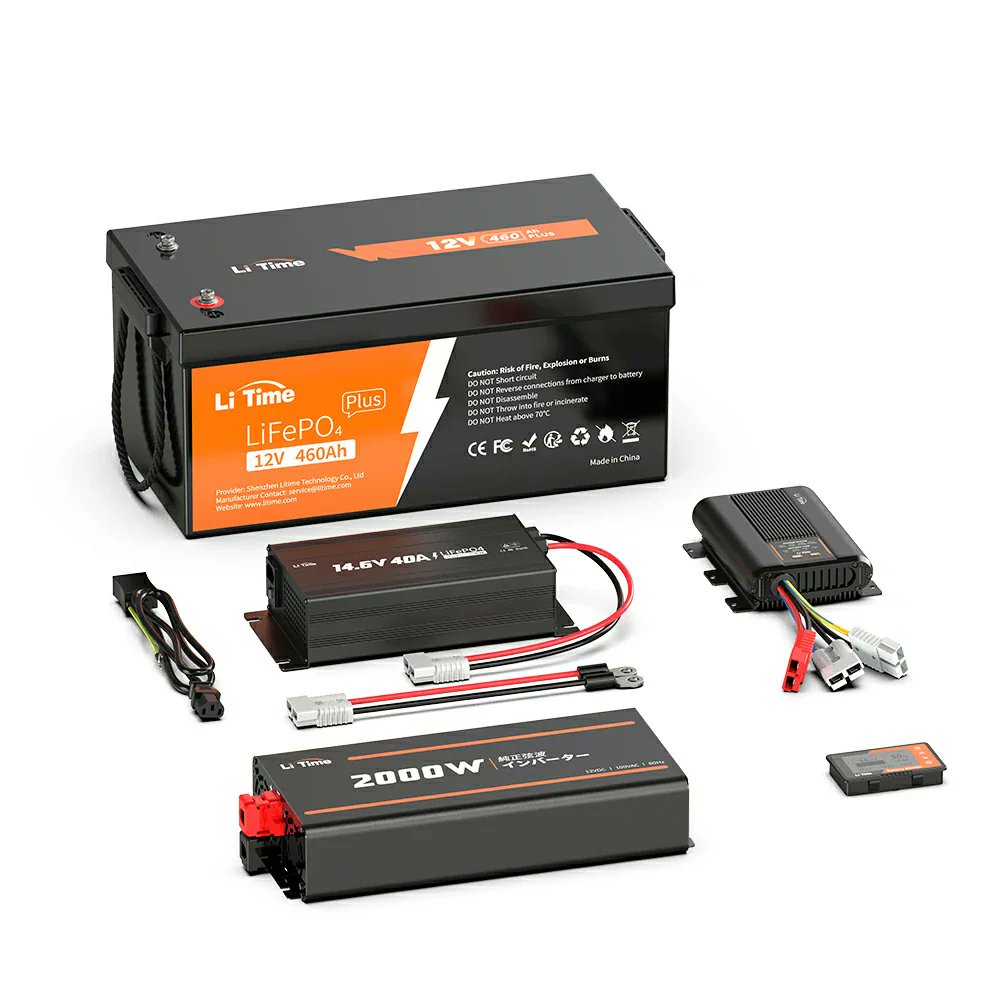 WORLD SHOP COLLECTION tweet media