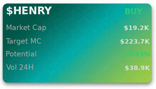 efren_eliud's tweet image. 💰 @iScanLive sees $HENRY at $223.7K no sweat. buy signal confirmed  

 #Solana #Memecoin #Crypto #Degen #PumpFun #AlphaCalls #SolanaMemeCoin